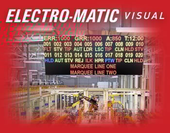 Visual_Visual Factory ROI