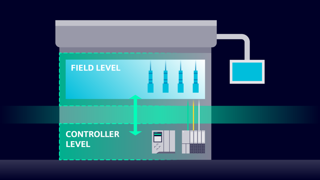 UC-Cluster-Machine-Connectivity-and-Interation-Solution-Field-Connectivity_small